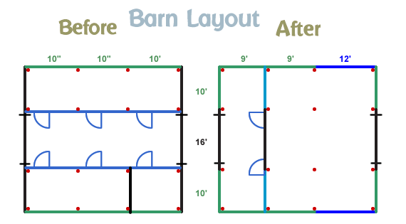 Barn Blue Print